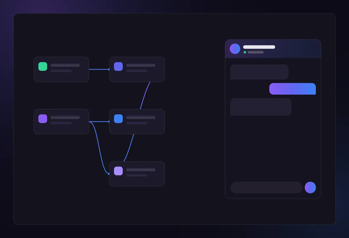 Ejemplo de panel de automatización con IA